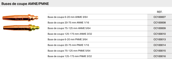 Buses-de-coupe-AMNE-PMNE