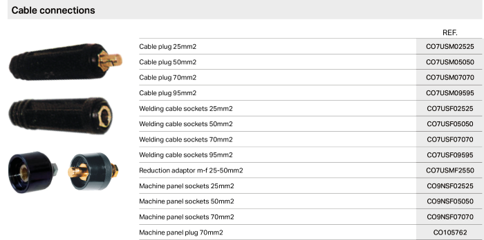  Cable connections