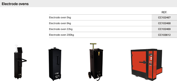 Electrode ovens