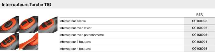 Interrupteurs-Torche-TIG