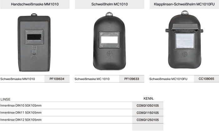 Scheiss-helm