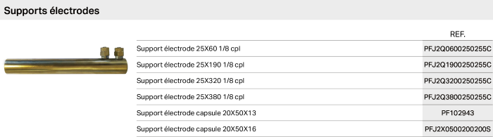 Supports-électrodes