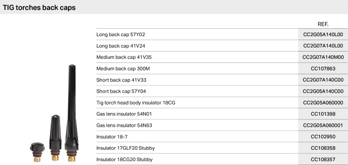 TIG torches back caps