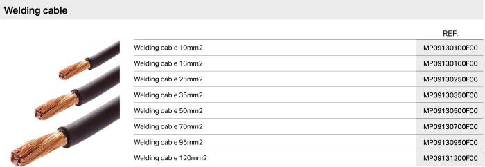  Welding cable