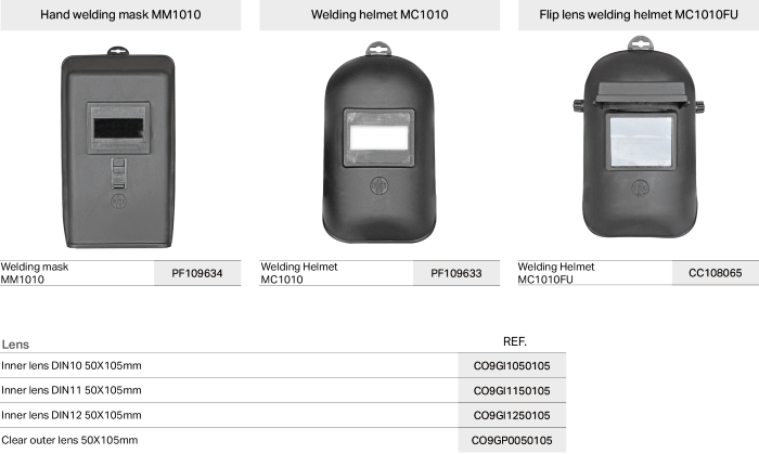 welding-masks