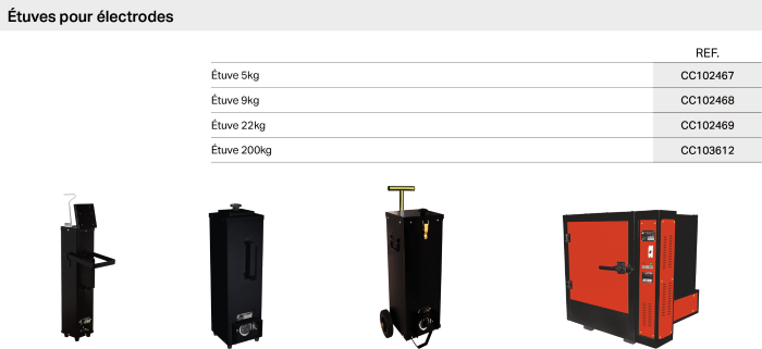 Étuves-pour-électrodes